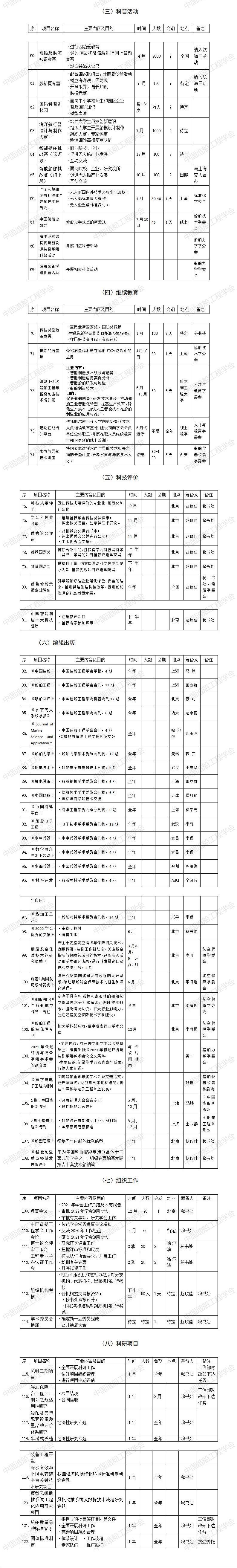 中國造船工程學(xué)會2021年活動計(jì)劃_01 - 副本.jpg