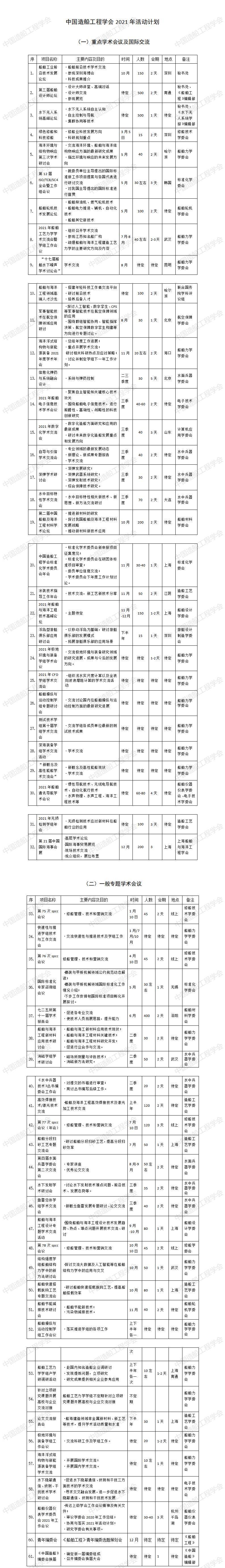 中國造船工程學(xué)會2021年活動計(jì)劃_01.jpg